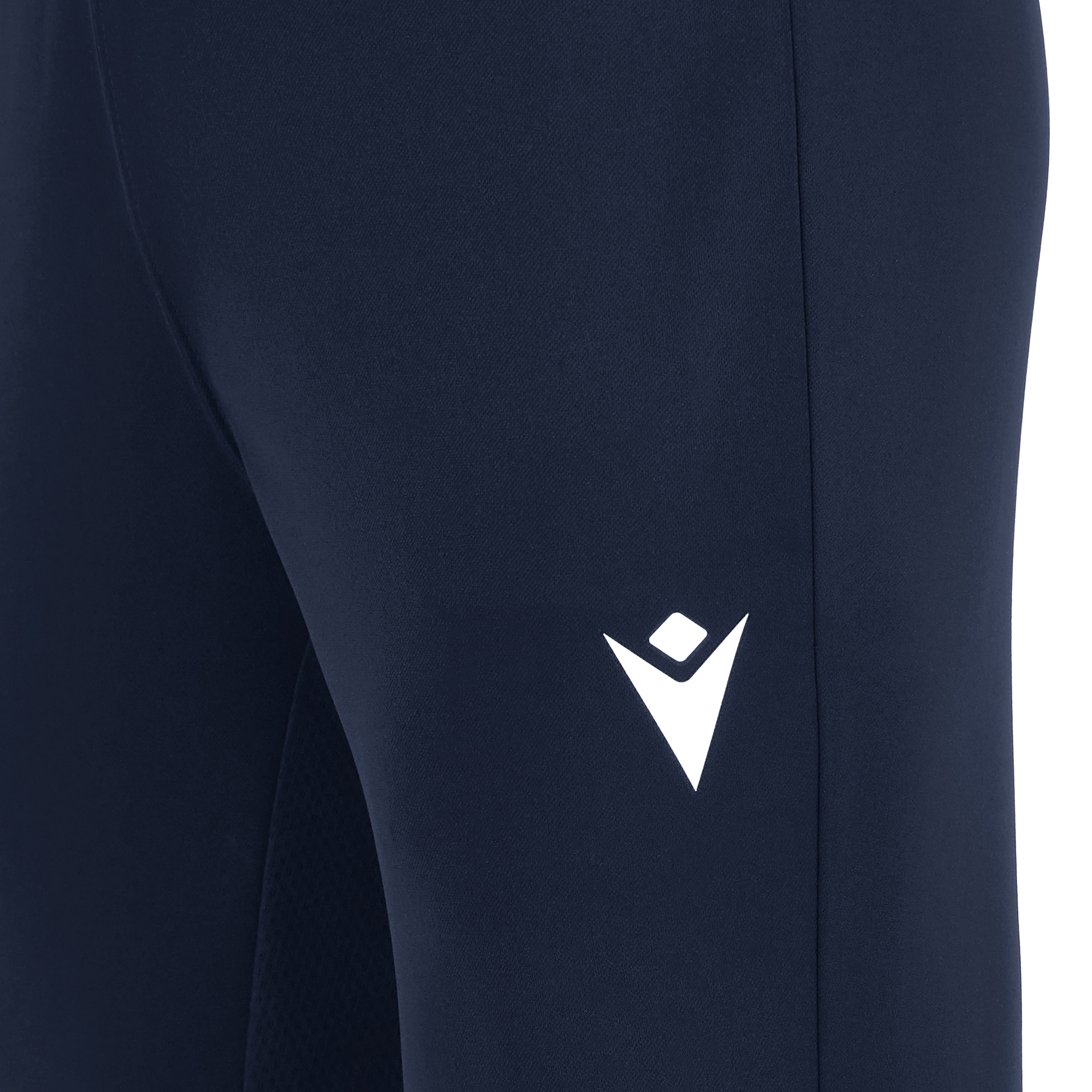 Additional product view